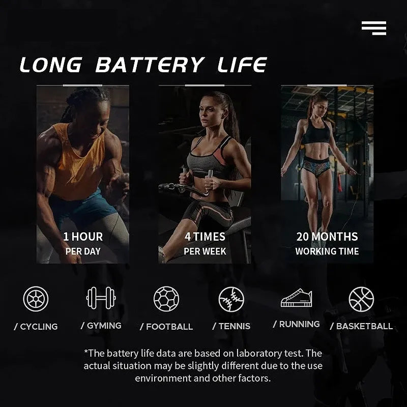HartiWell Heart Rate Monitor Chest Strap