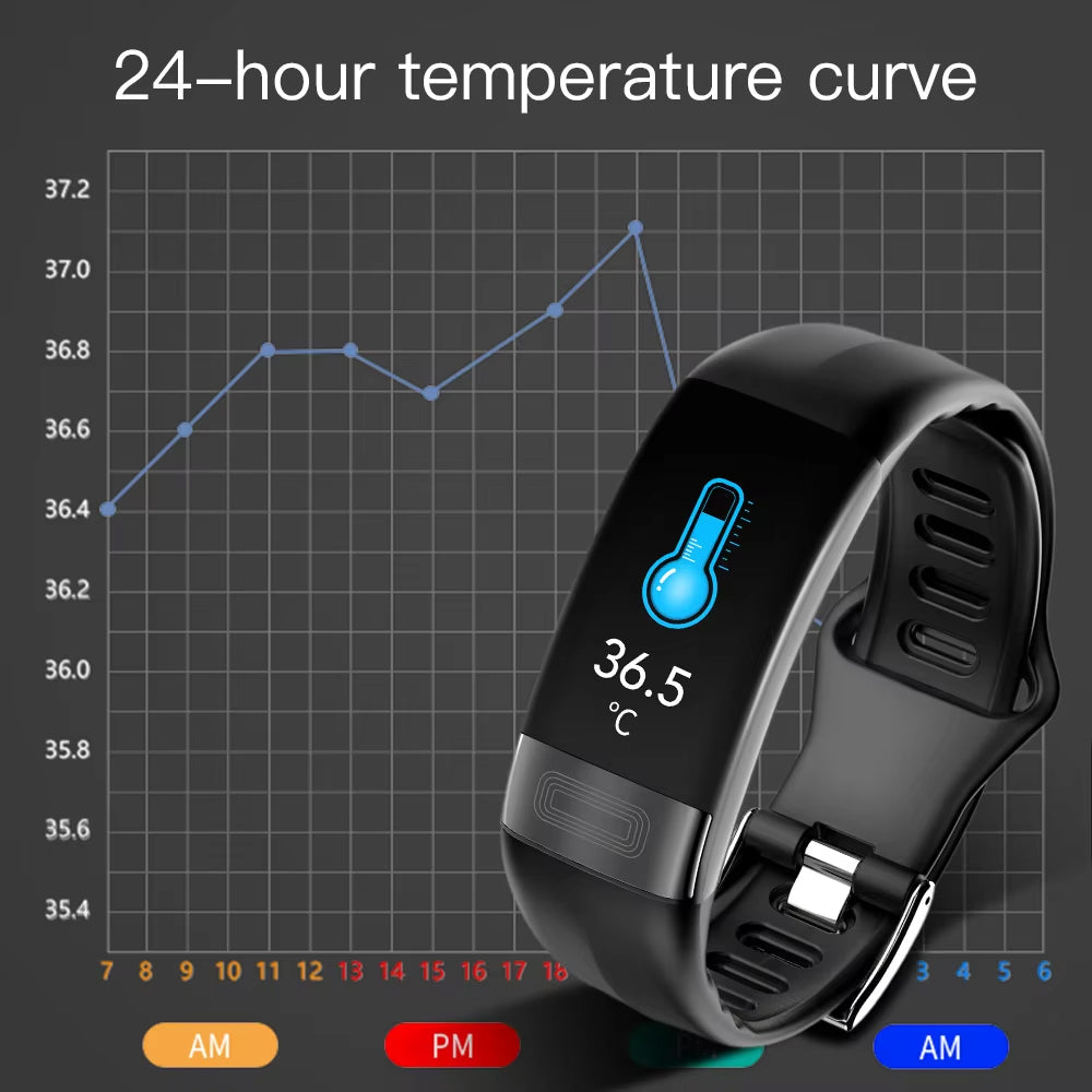 HexyWatch Heart Rate Monitor Watch