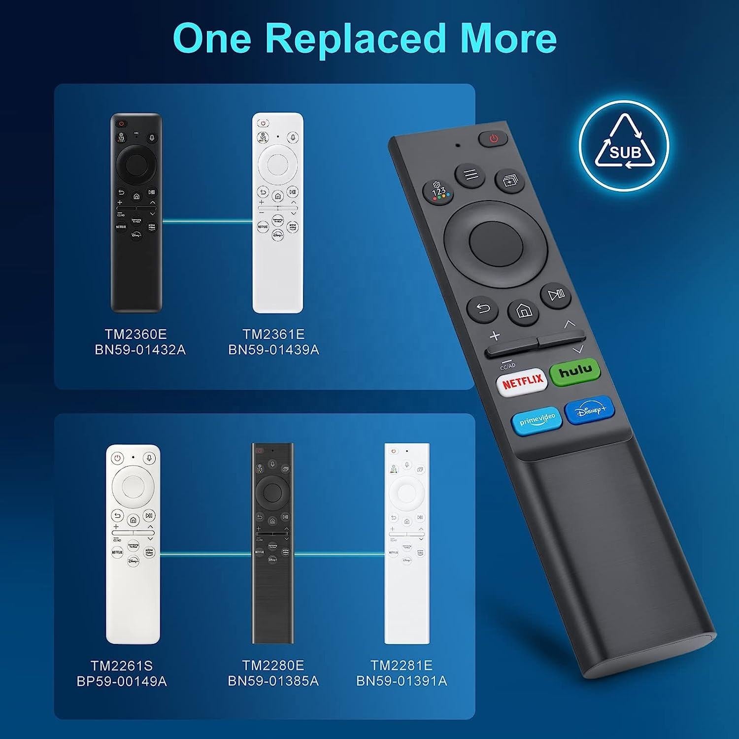 RemotMate